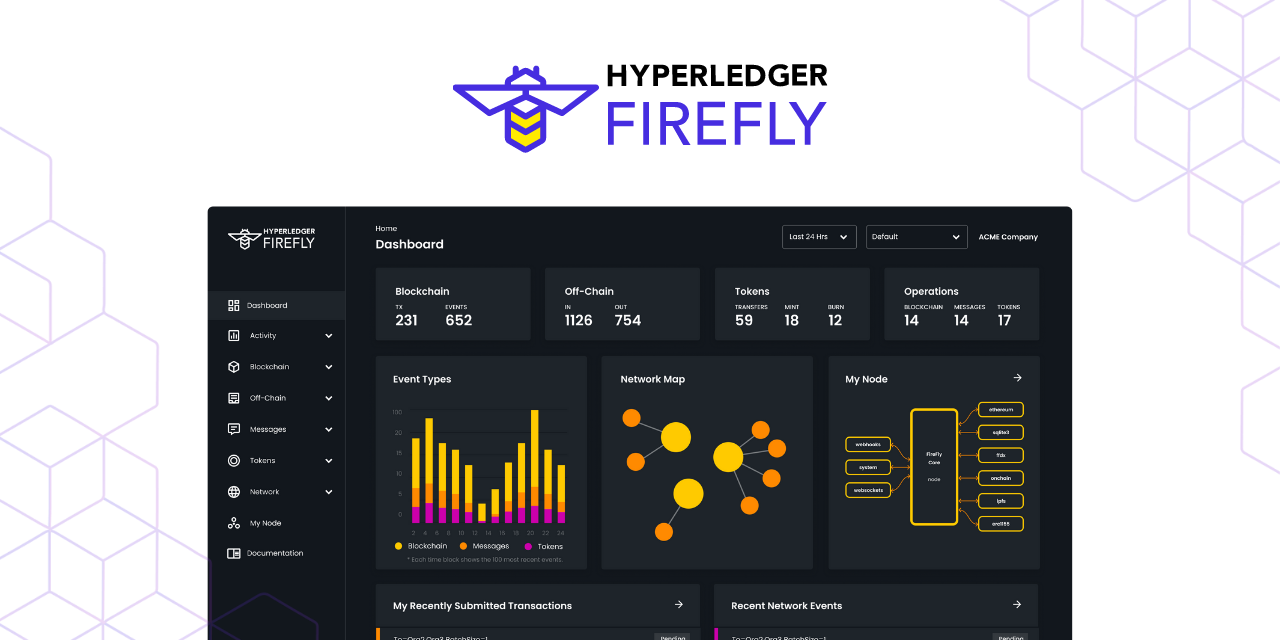 Hyperledger FireFly